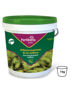 Antiamarronamiento de las...